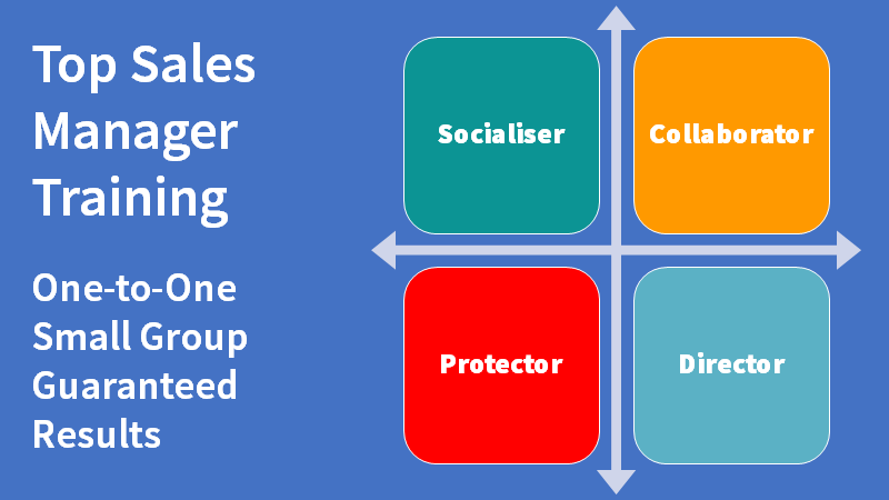 A panel promoting our sales management training.