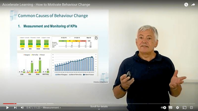 The third video in our Accelerate Learning micro course discussing how to motivate behavioural change.