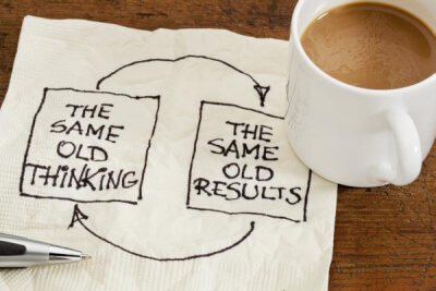 Business Mindset Assessment