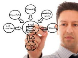 Cold Calling and Lead Generation