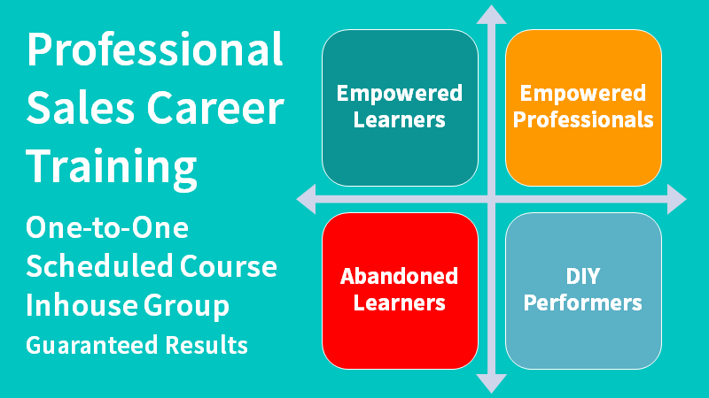 Comprehensive professional sales career training for new and experienced salespeople.