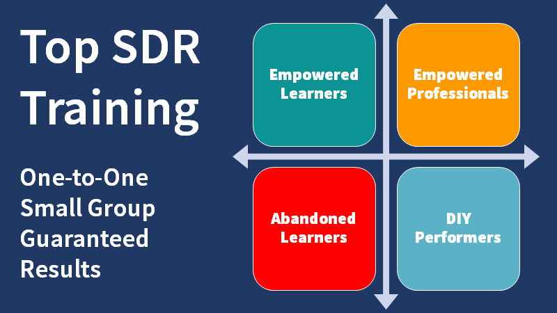 A panel promoting telesales training for SDRs and BDRs.