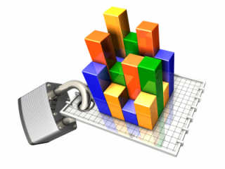 Reliable repeatable results
